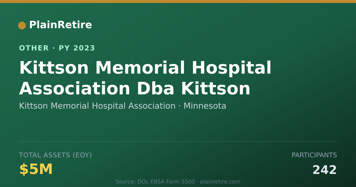 Shareable card for Kittson Memorial Hospital Association Retirement Plan (2023)