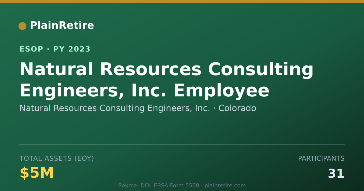 Shareable card for Natural Resources Consulting Engineers, Inc. ESOP (2023)