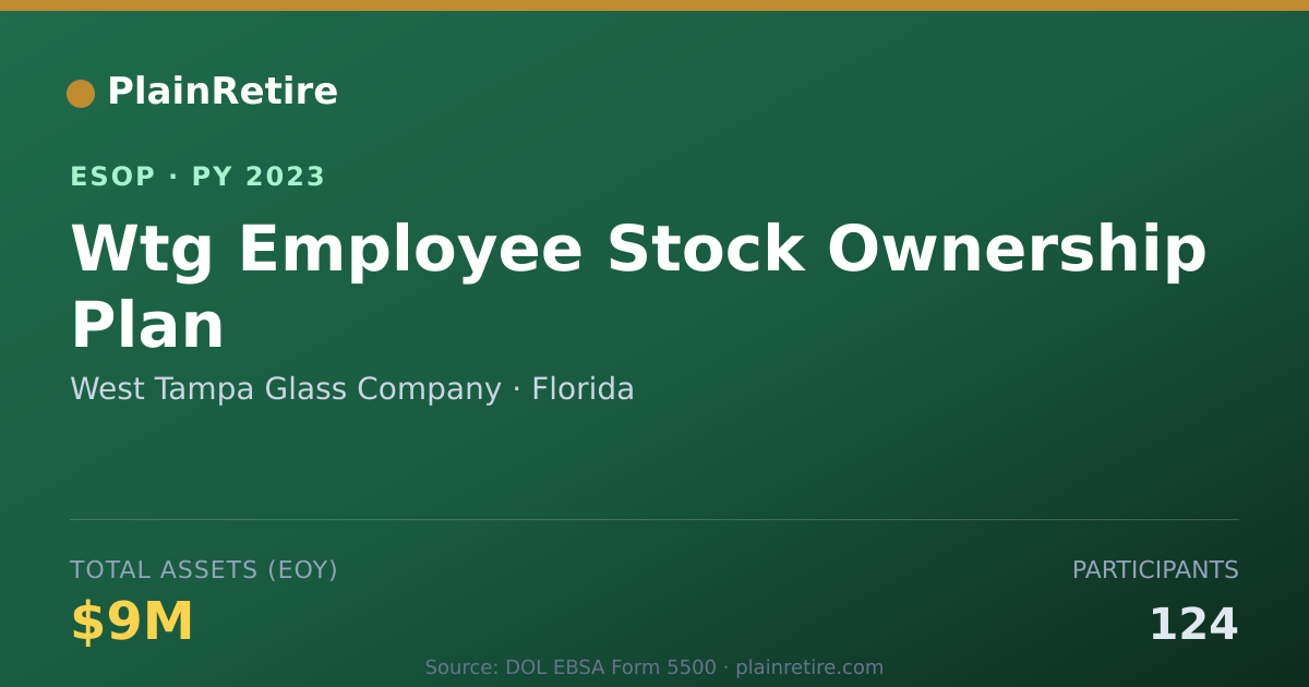 Shareable card for West Tampa Glass Company ESOP (2023)