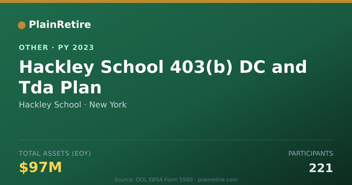 Shareable card for Hackley School Retirement Plan (2023)