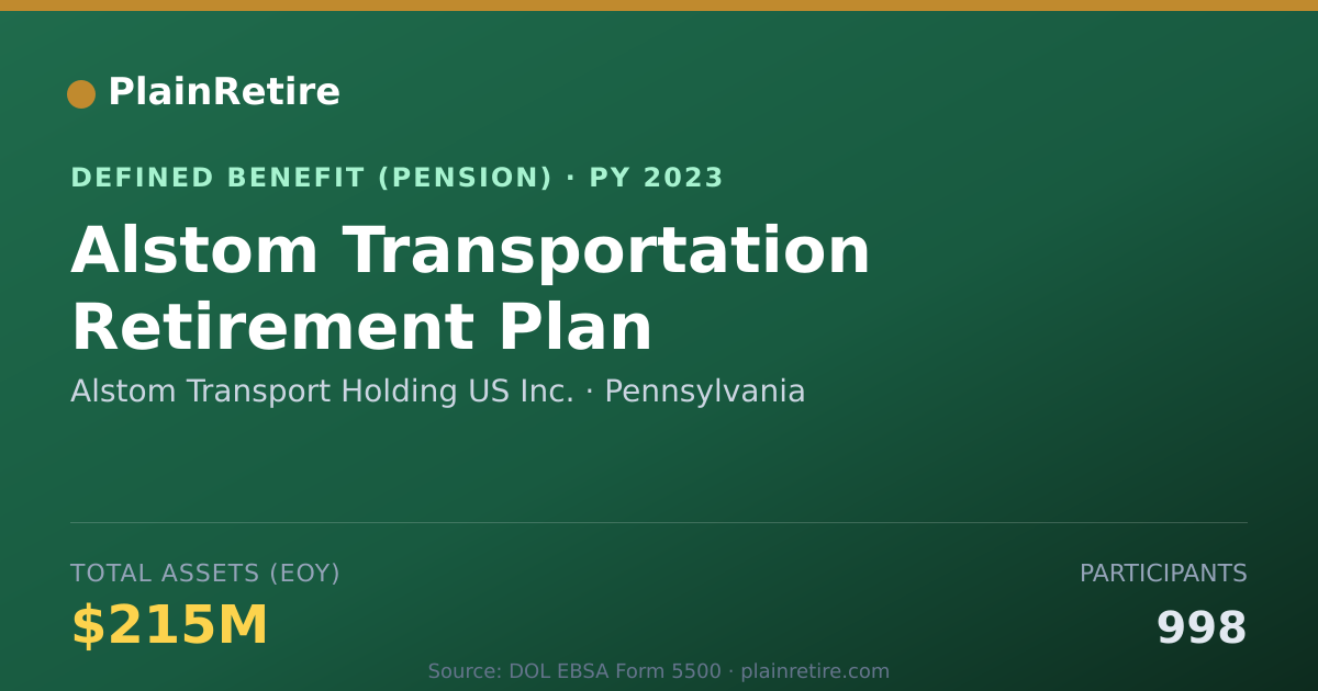 Shareable card for Alstom Transport Holding US Inc. Pension Plan (2023)