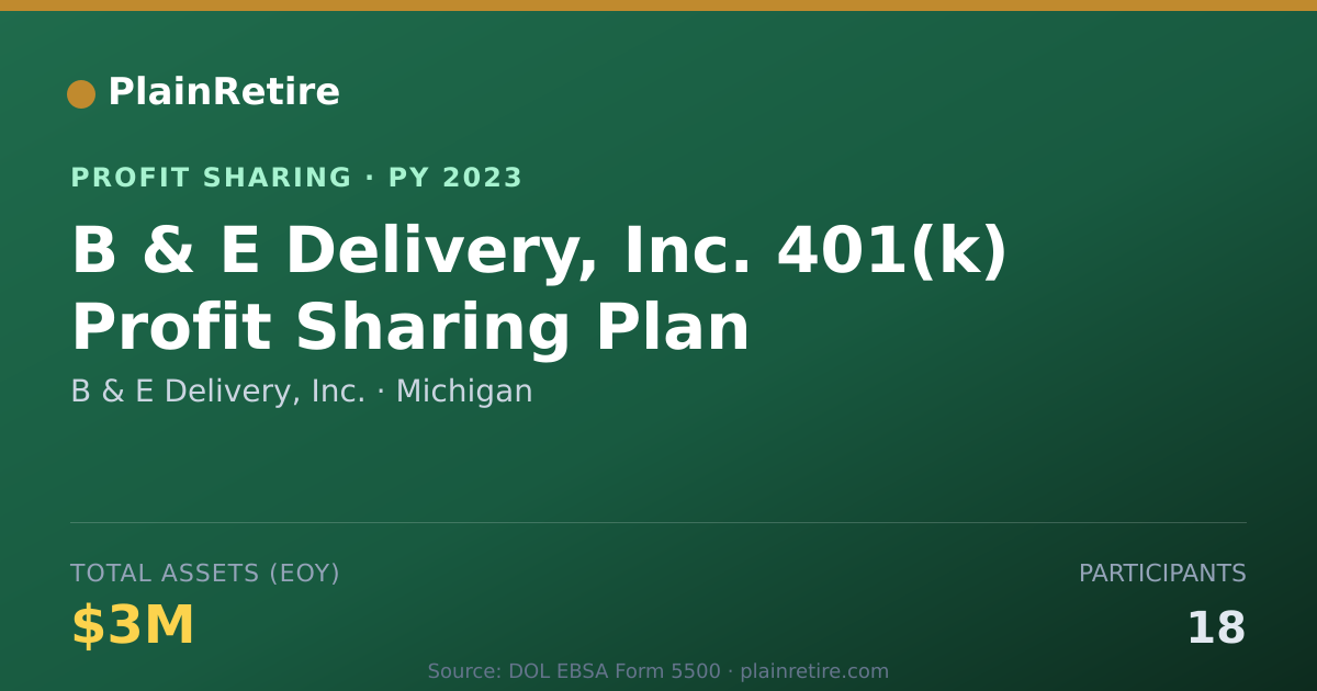 Shareable card for B & E Delivery, Inc. Profit Sharing Plan (2023)