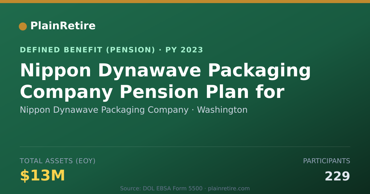 Shareable card for Nippon Dynawave Packaging Company Pension Plan (2023)