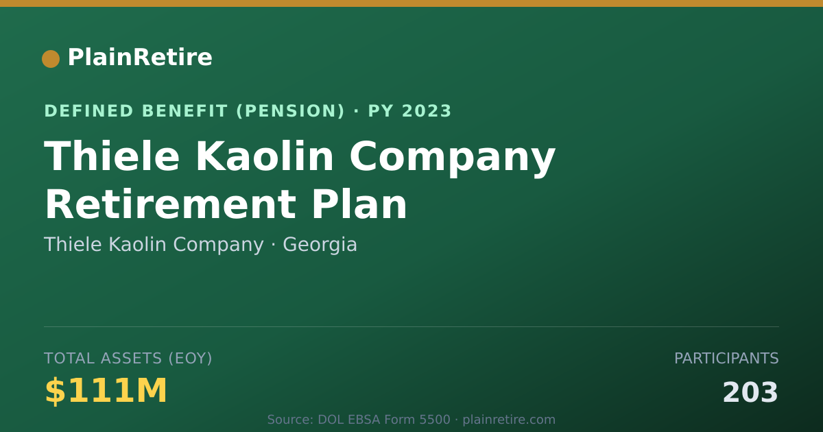 Shareable card for Thiele Kaolin Company Pension Plan (2023)