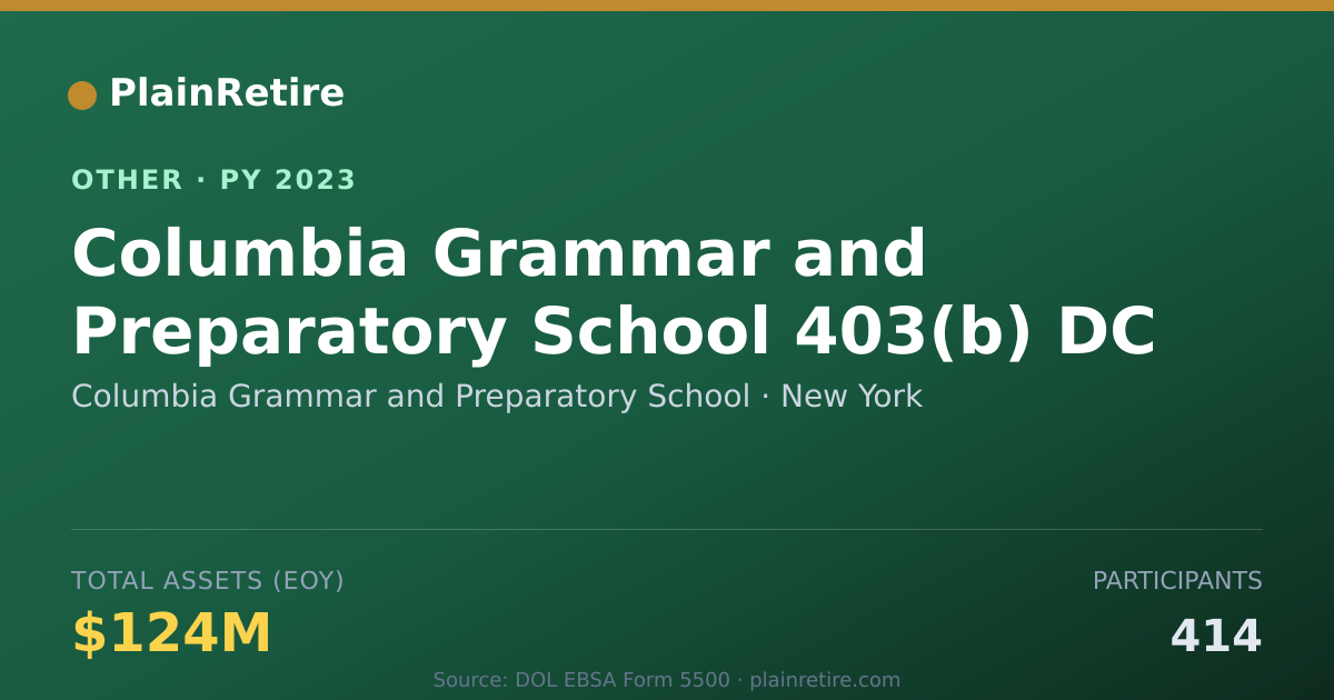 Shareable card for Columbia Grammar and Preparatory Scho Retirement Plan (2023)