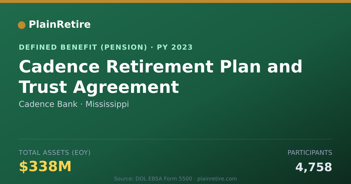 Shareable card for Cadence Bank Pension Plan (2023)