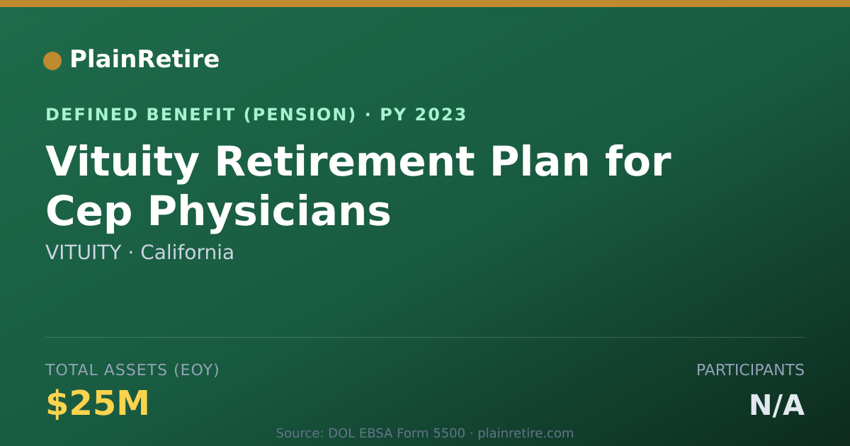 Shareable card for VITUITY Pension Plan (2023)