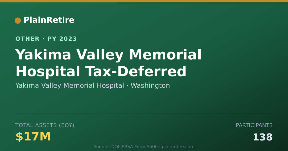 Shareable card for Yakima Valley Memorial Hospital Retirement Plan (2023)