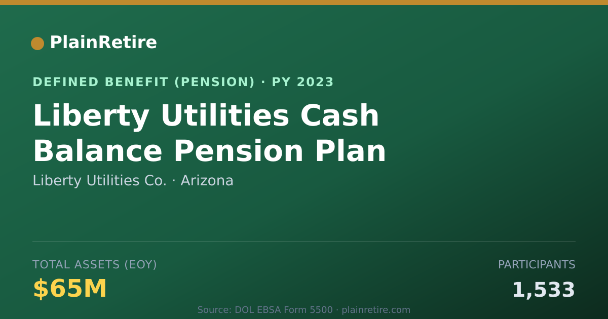 Shareable card for Liberty Utilities Co. Pension Plan (2023)