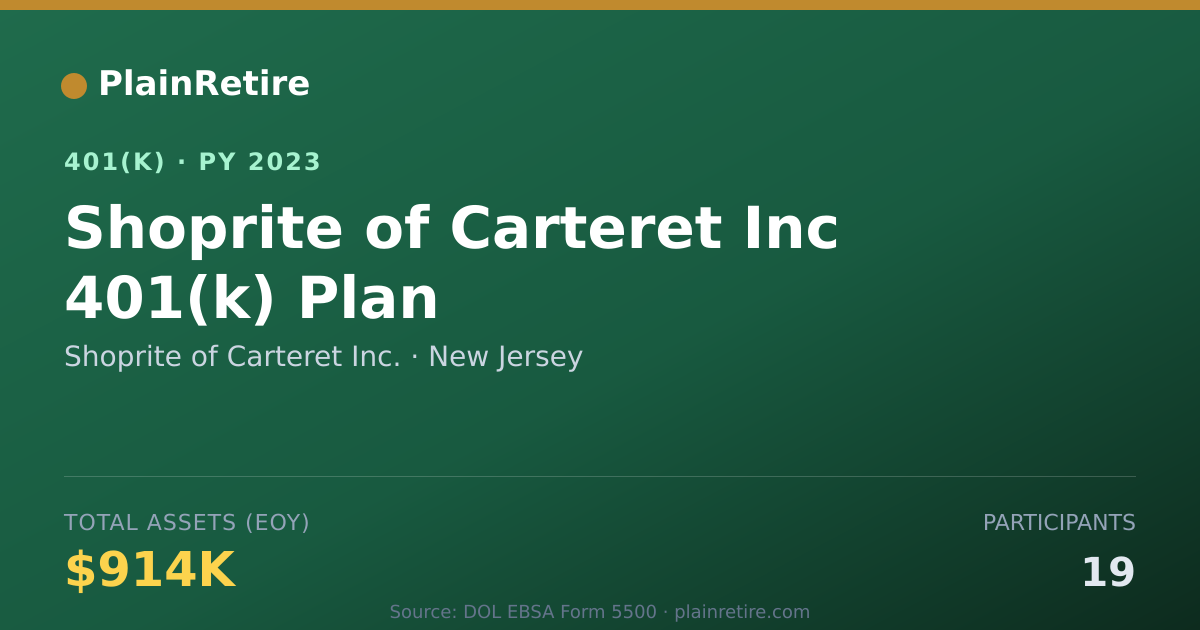 Shareable card for Shoprite of Carteret Inc. 401(k) Plan (2023)