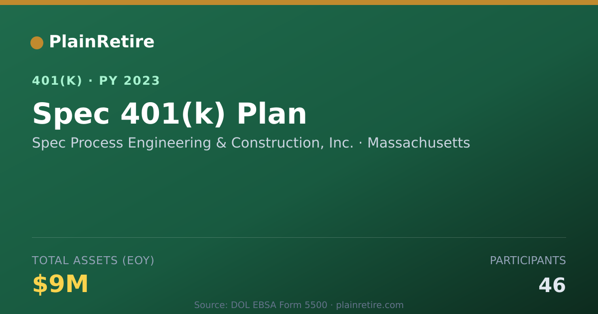 Shareable card for Spec Process Engineering & Construction, 401(k) Plan (2023)