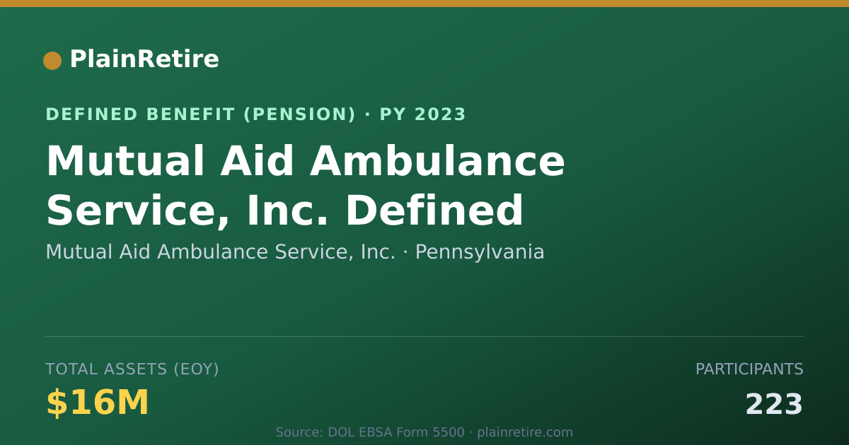 Shareable card for Mutual Aid Ambulance Service, Inc. Pension Plan (2023)