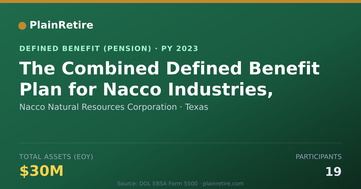 Shareable card for Nacco Natural Resources Corporation Pension Plan (2023)