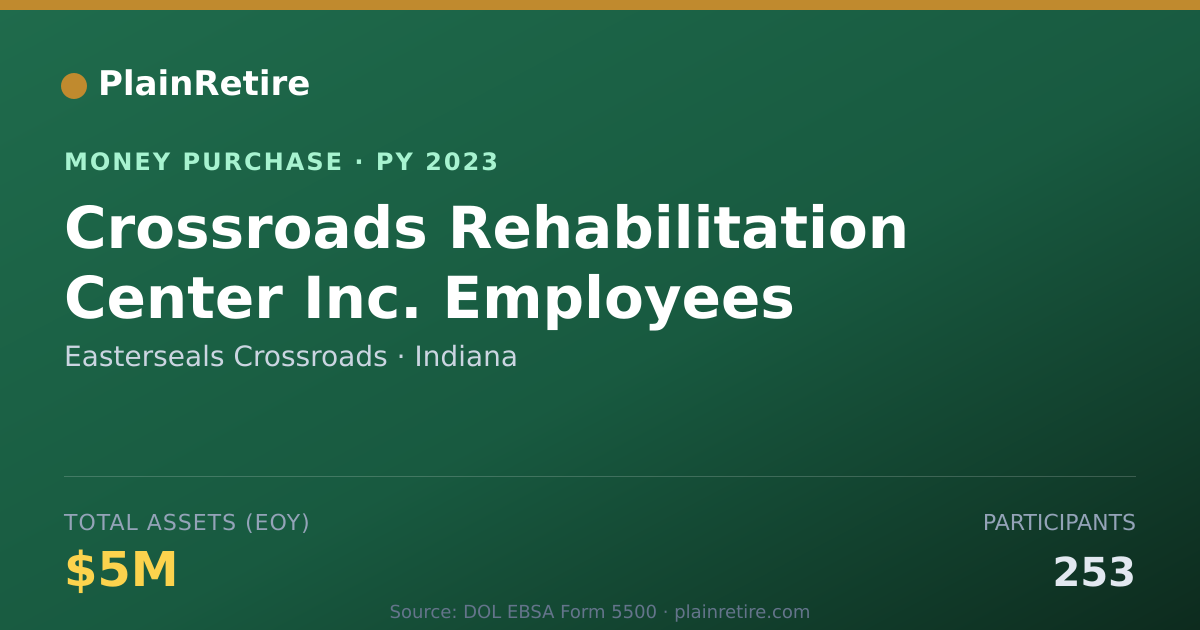 Shareable card for Easterseals Crossroads Money Purchase Plan (2023)