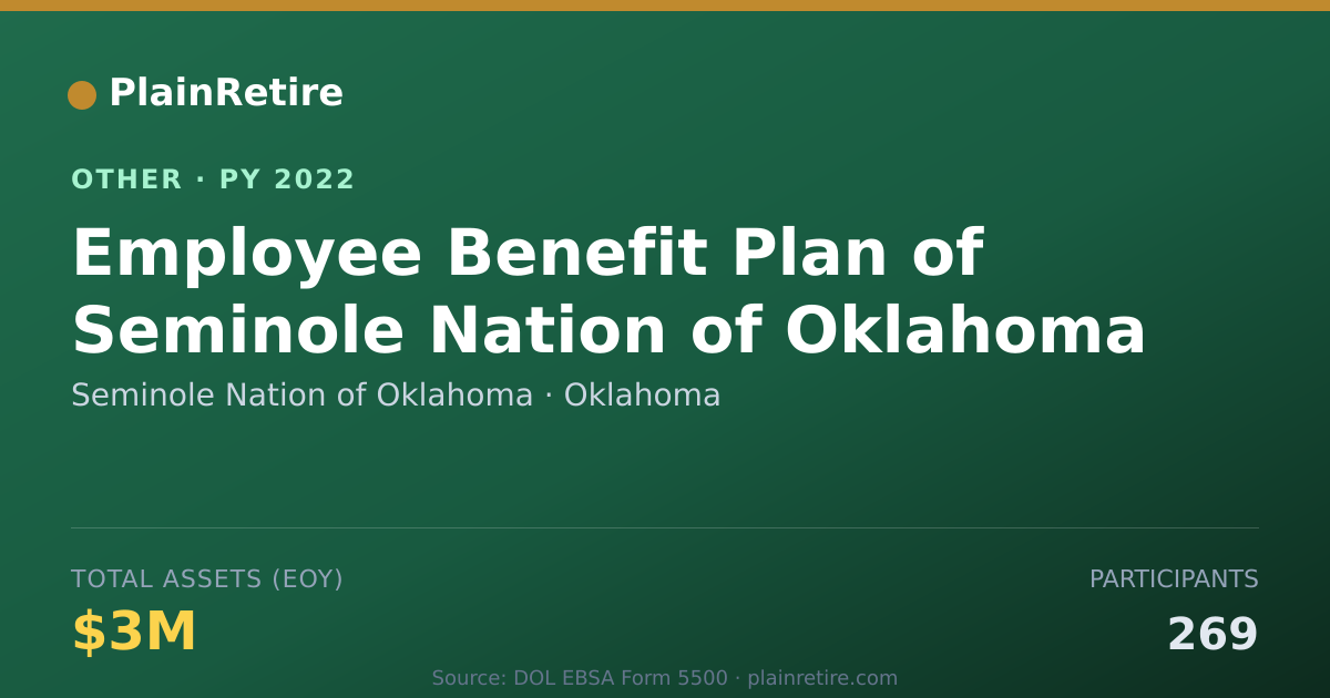 Shareable card for Seminole Nation of Oklahoma Retirement Plan (2022)