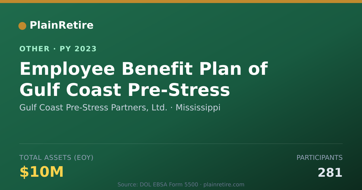 Shareable card for Gulf Coast Pre-Stress Partners, Ltd. Retirement Plan (2023)