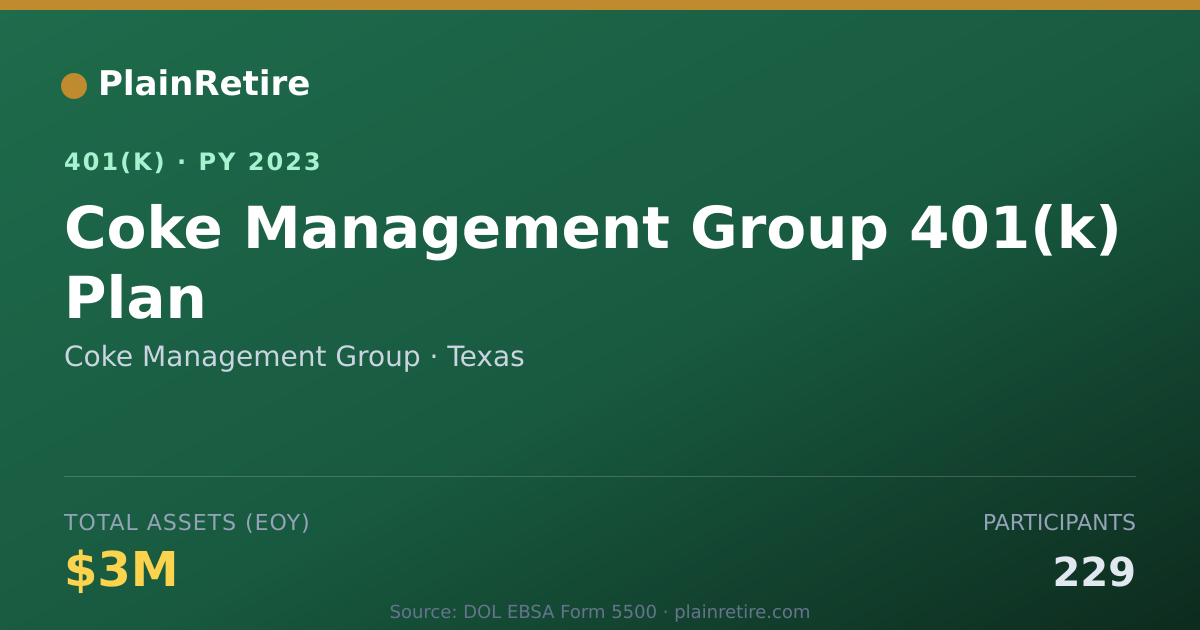 Shareable card for Coke Management Group 401(k) Plan (2023)