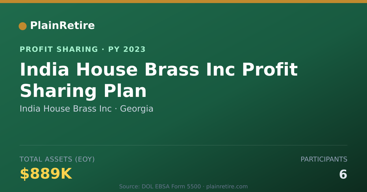 Shareable card for India House Brass Inc Profit Sharing Plan (2023)