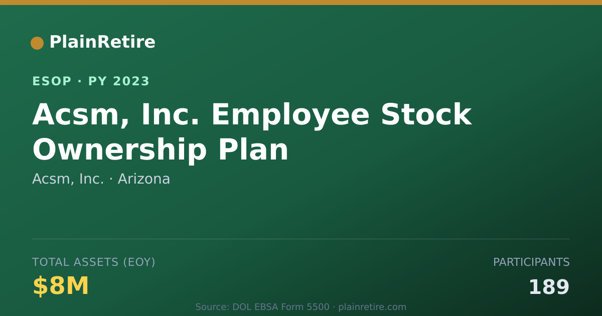 Shareable card for Acsm, Inc. ESOP (2023)