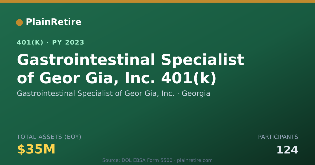 Shareable card for Gastrointestinal Specialist of Geor Gia, 401(k) Plan (2023)