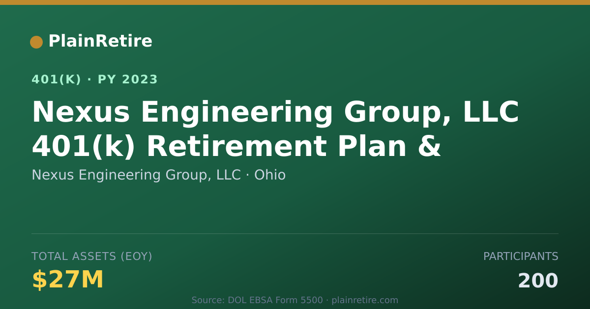 Shareable card for Nexus Engineering Group, LLC 401(k) Plan (2023)