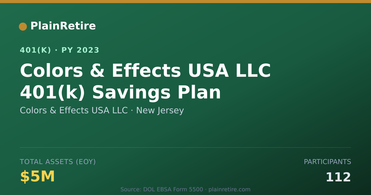 Shareable card for Colors & Effects USA LLC 401(k) Plan (2023)