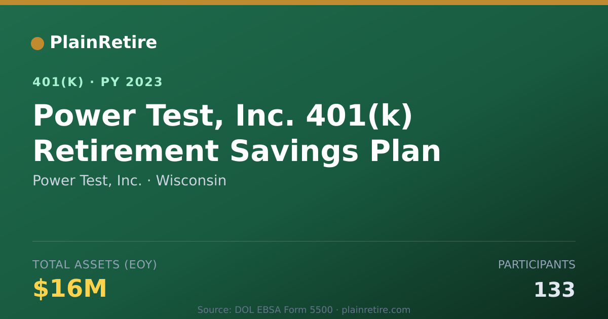 Shareable card for Power Test, Inc. 401(k) Plan (2023)
