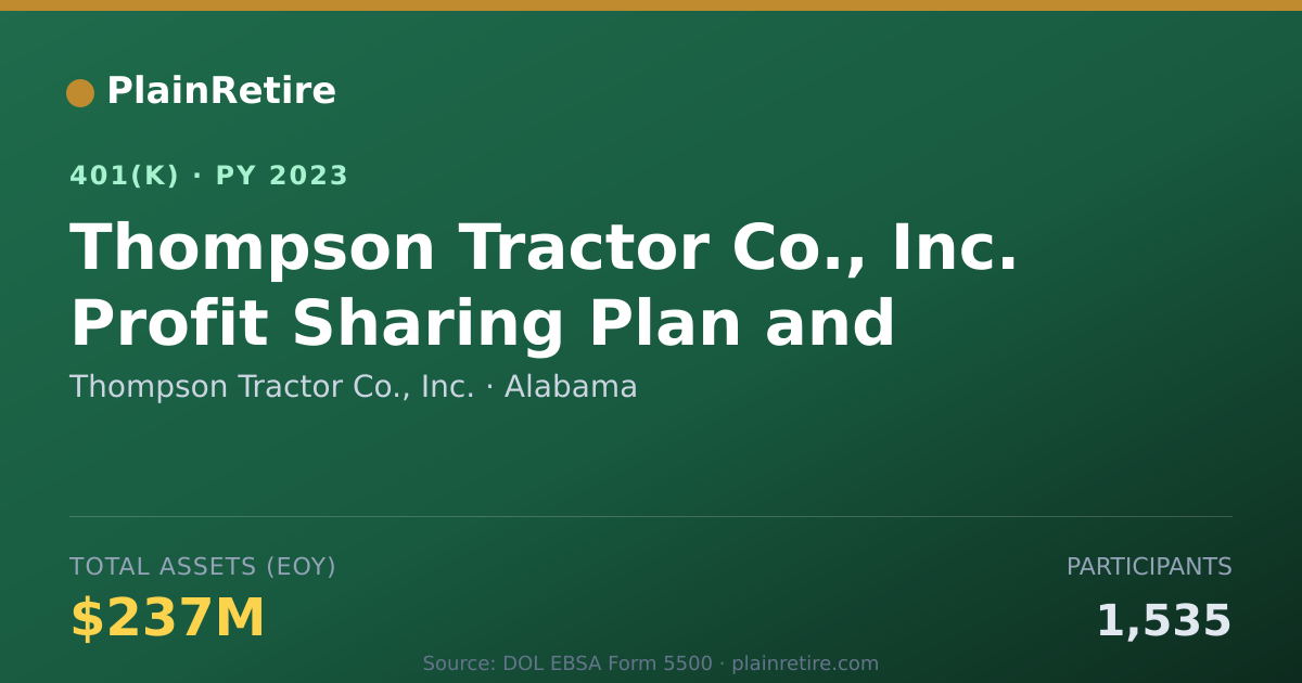 Shareable card for Thompson Tractor Co., Inc. 401(k) Plan (2023)