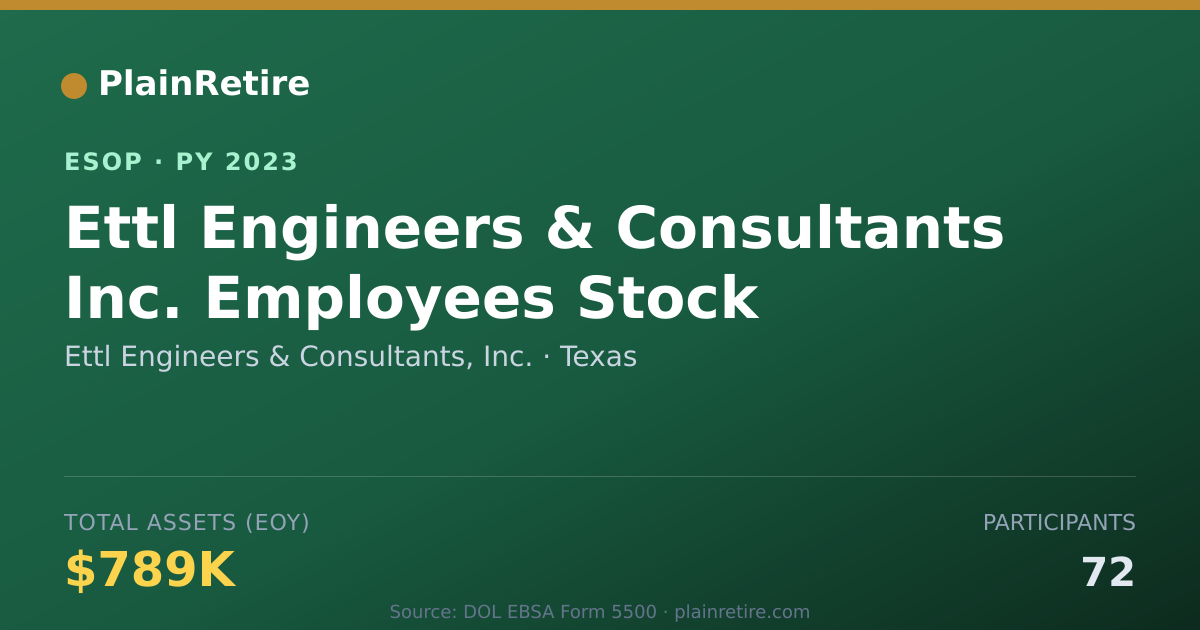 Shareable card for Ettl Engineers & Consultants, Inc. ESOP (2023)