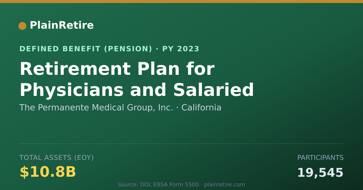 Shareable card for The Permanente Medical Group, Inc. Pension Plan (2023)