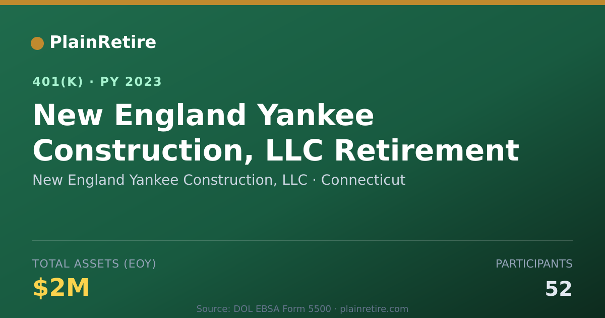 Shareable card for New England Yankee Construction, LLC 401(k) Plan (2023)