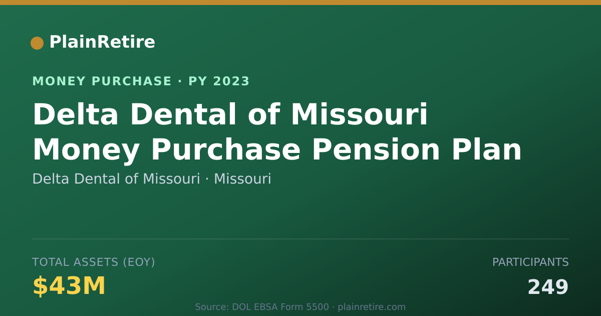 Shareable card for Delta Dental of Missouri Money Purchase Plan (2023)
