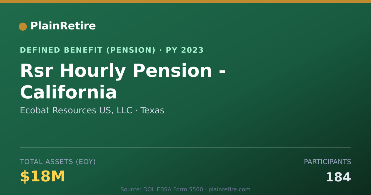 Shareable card for Ecobat Resources US, LLC Pension Plan (2023)