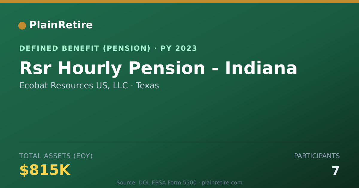 Shareable card for Ecobat Resources US, LLC Pension Plan (2023)