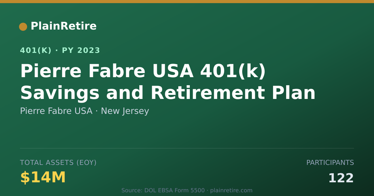Shareable card for Pierre Fabre USA 401(k) Plan (2023)