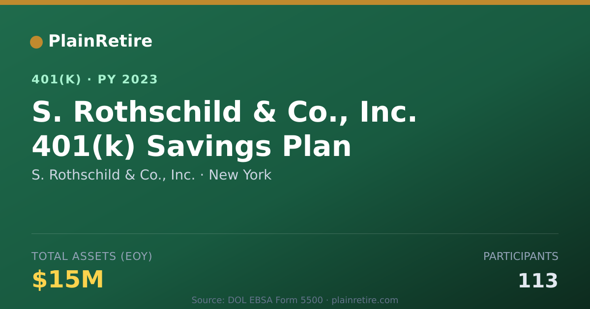 Shareable card for S. Rothschild & Co., Inc. 401(k) Plan (2023)