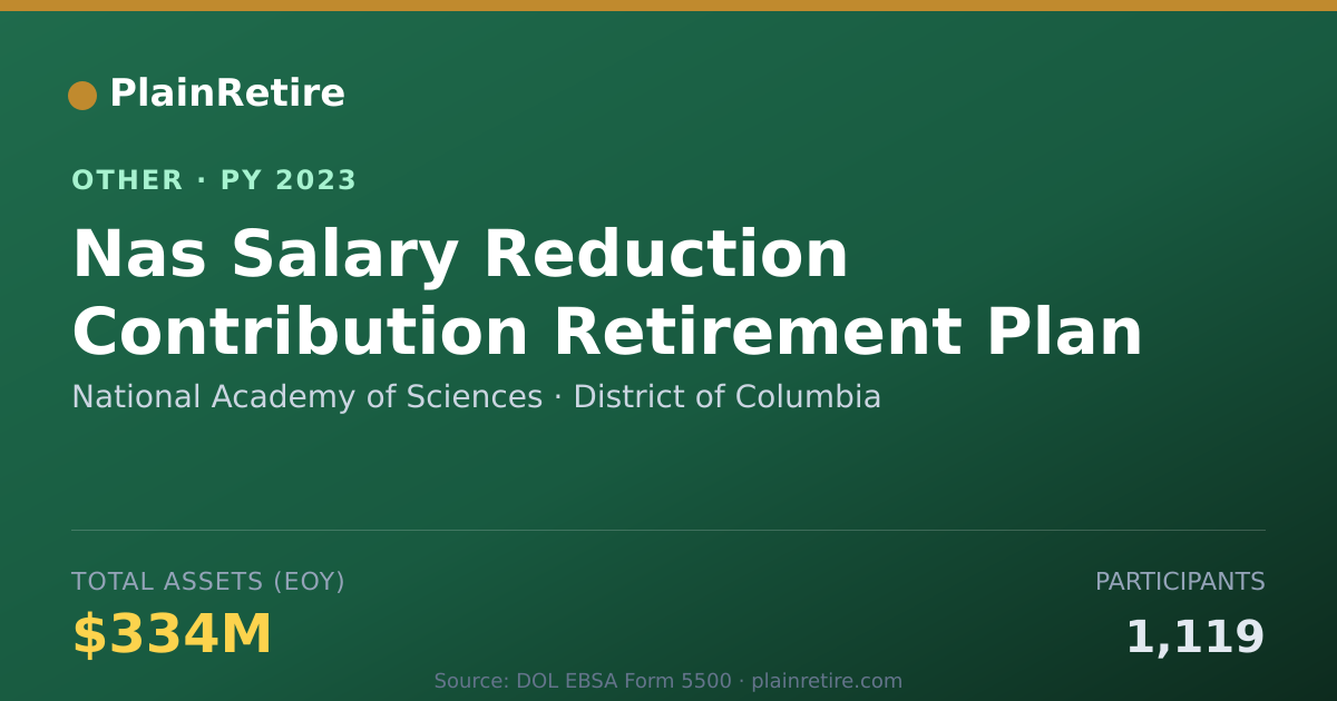 Shareable card for National Academy of Sciences Retirement Plan (2023)