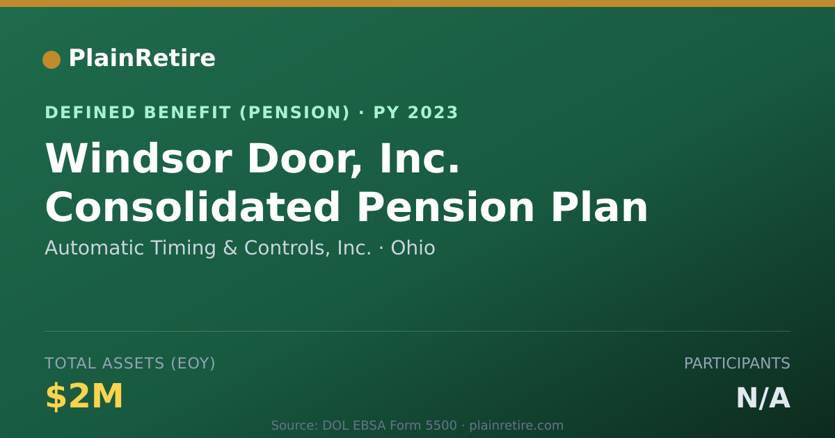 Shareable card for Automatic Timing & Controls, Inc. Pension Plan (2023)