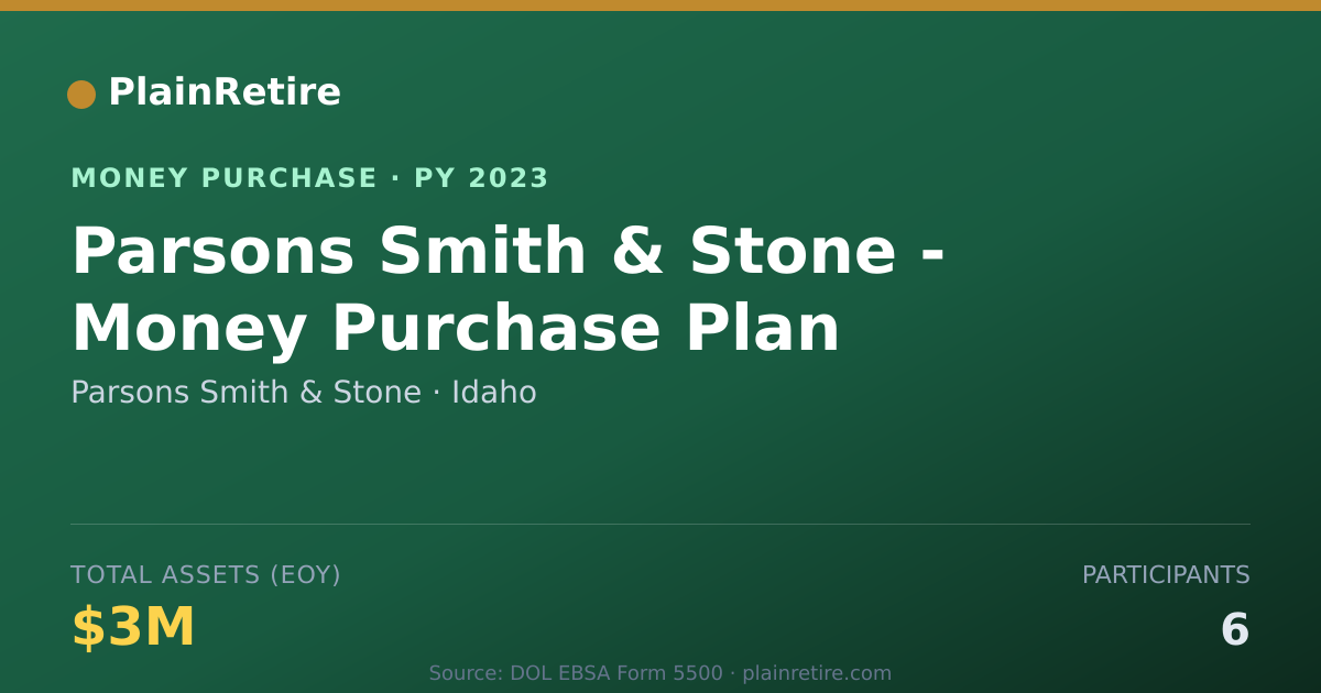 Shareable card for Parsons Smith & Stone Money Purchase Plan (2023)