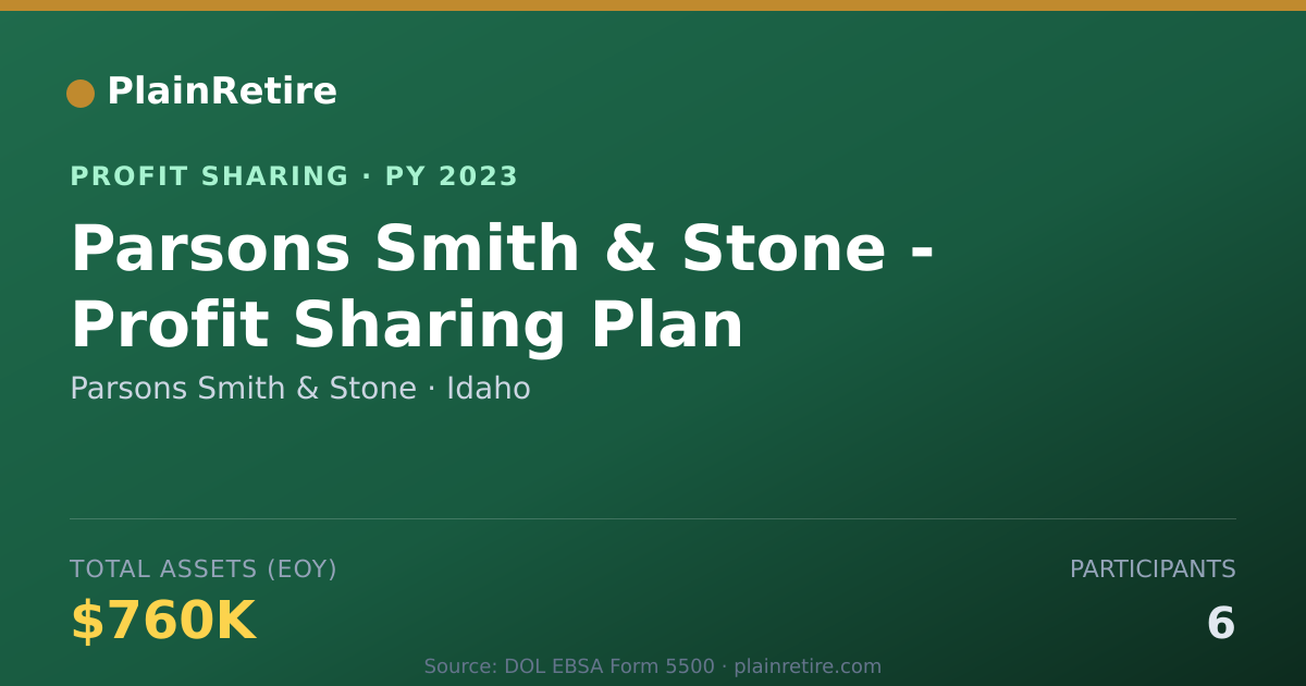 Shareable card for Parsons Smith & Stone Profit Sharing Plan (2023)