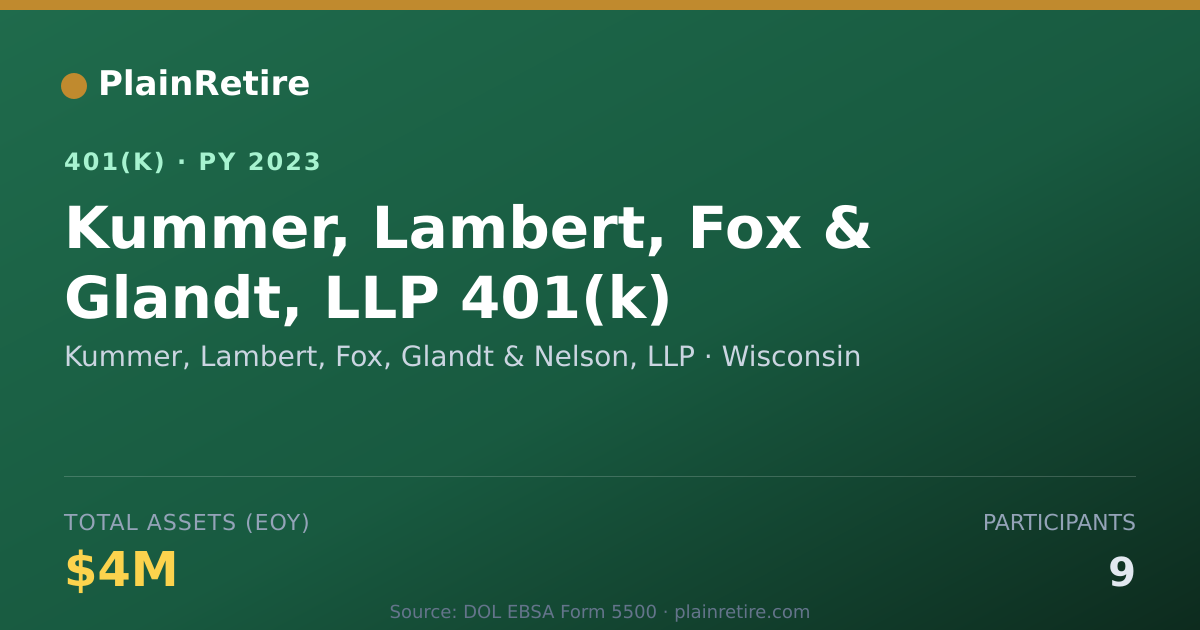 Shareable card for Kummer, Lambert, Fox, Glandt & Nelson, LL 401(k) Plan (2023)