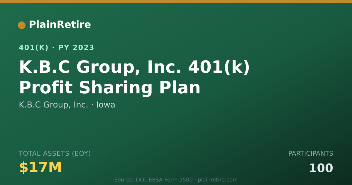 Shareable card for K.B.C Group, Inc. 401(k) Plan (2023)