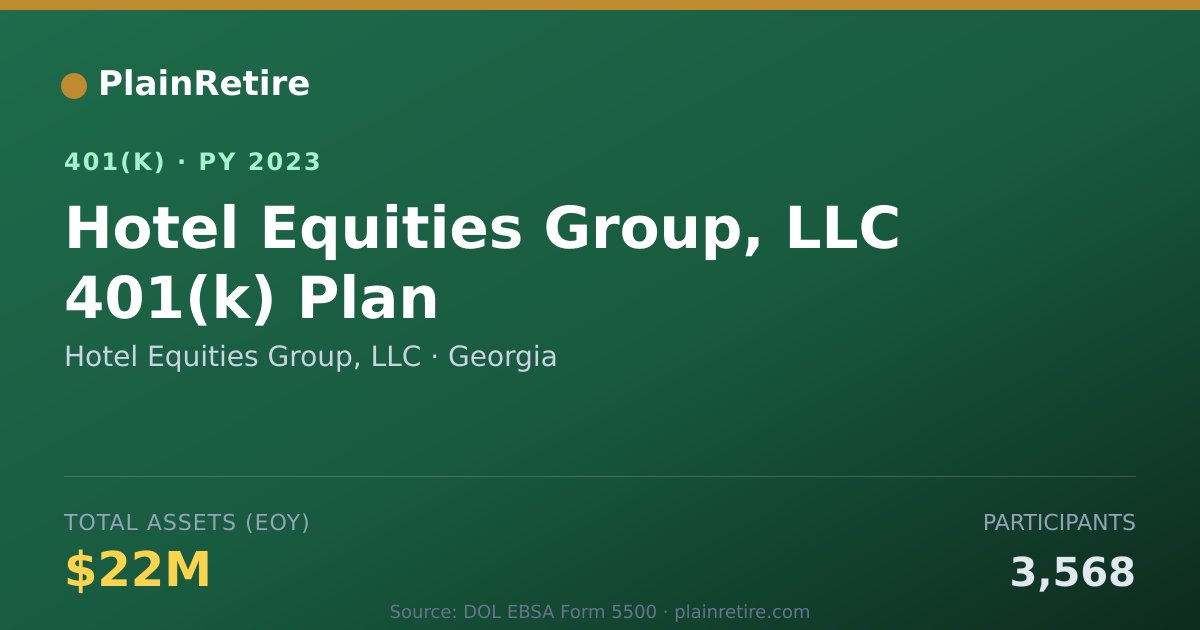 Shareable card for Hotel Equities Group, LLC 401(k) Plan (2023)