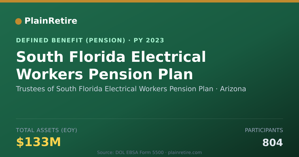 Shareable card for Trustees of South Florida Electrical Wor Pension Plan (2023)