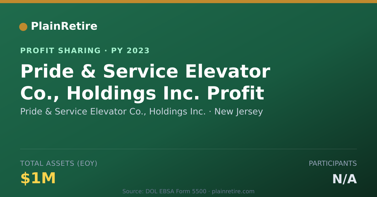 Shareable card for Pride & Service Elevator Co., Hol Profit Sharing Plan (2023)