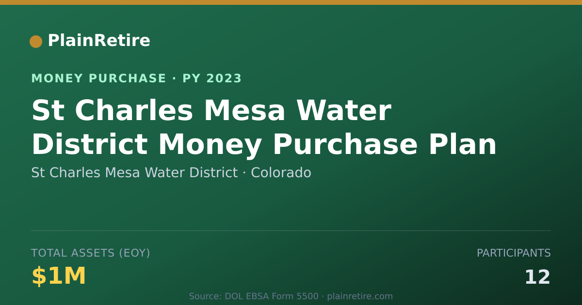 Shareable card for St Charles Mesa Water District Money Purchase Plan (2023)