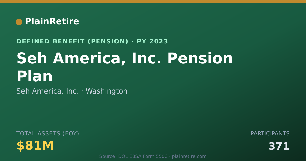 Shareable card for Seh America, Inc. Pension Plan (2023)