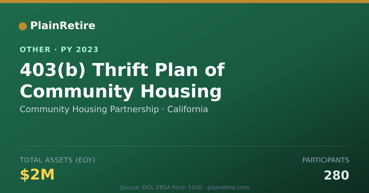 Shareable card for Community Housing Partnership Retirement Plan (2023)