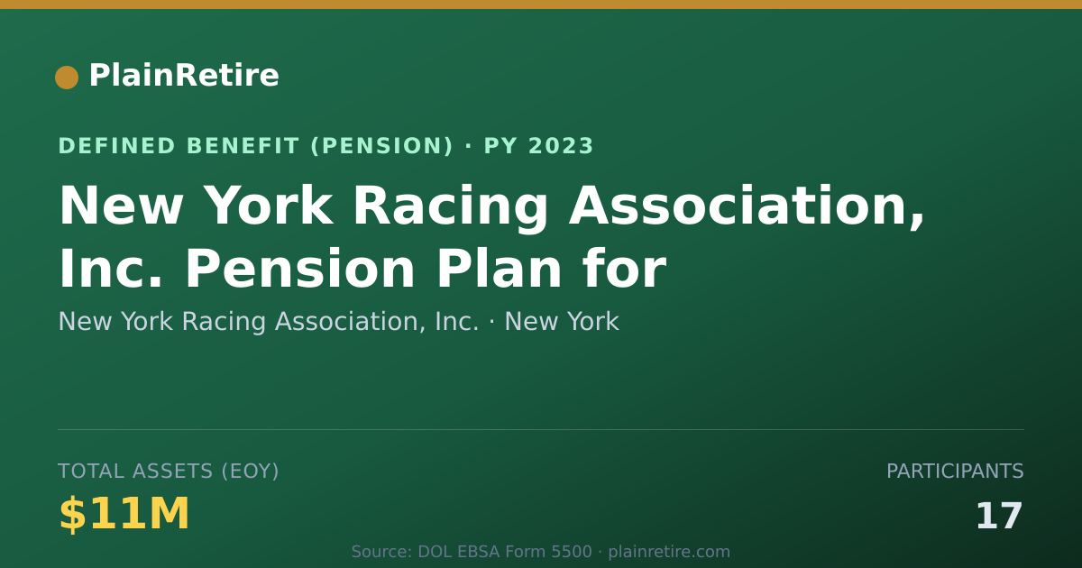 Shareable card for New York Racing Association, Inc. Pension Plan (2023)