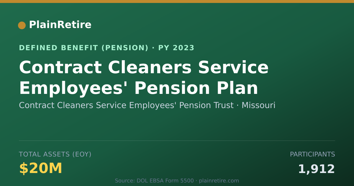 Shareable card for Contract Cleaners Service Employees' Pen Pension Plan (2023)